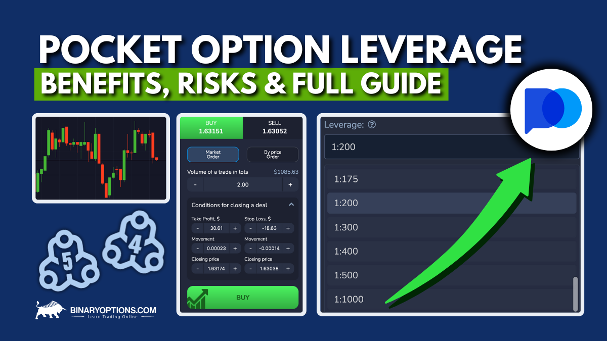 Pocket Option Risk Disclosure Understanding the Risks in Trading