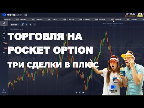 Обзор возможностей трейдинга с Pocket Option Crypto